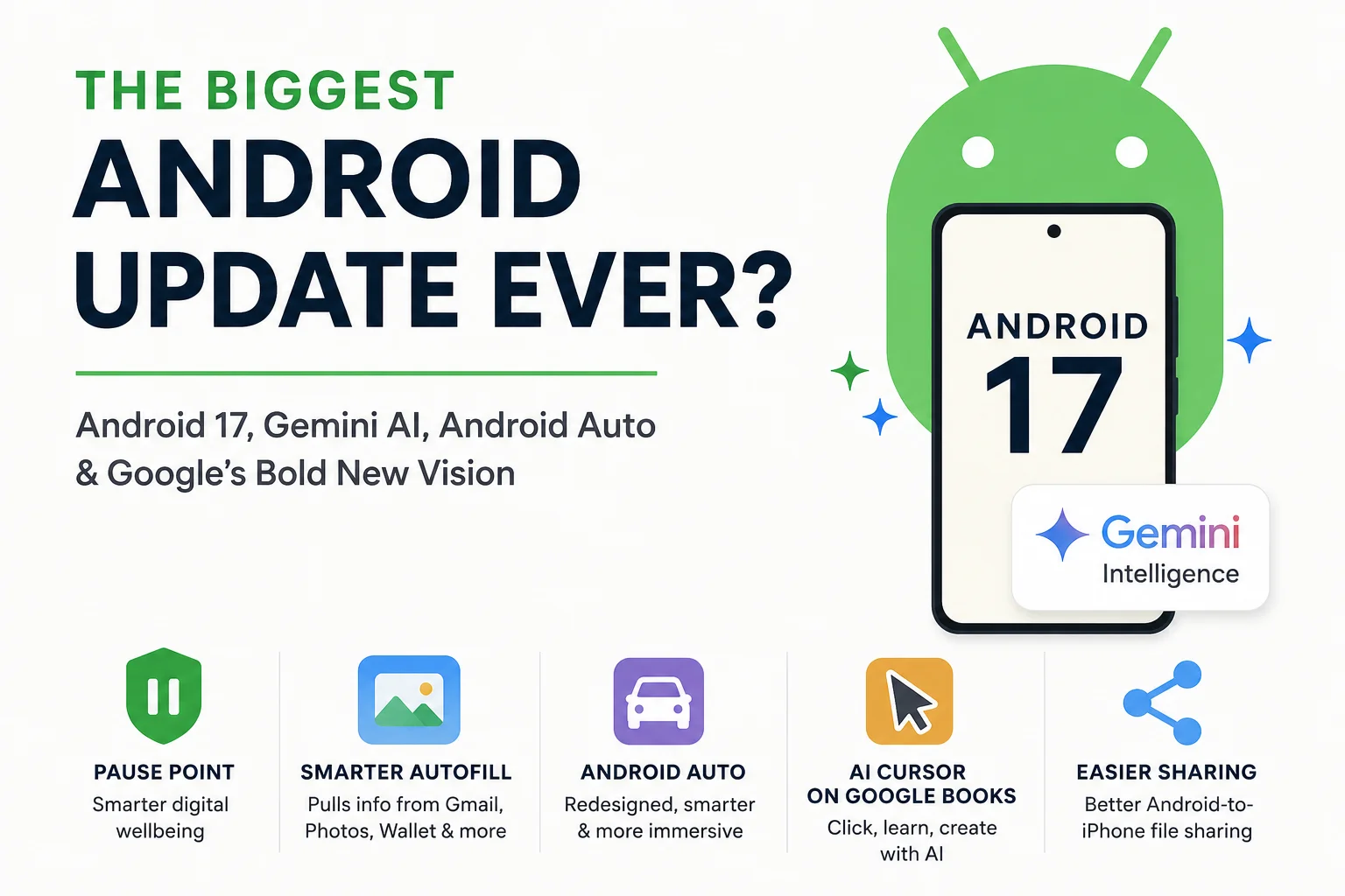 The Biggest Android Update Ever? Breaking Down Android 17, Gemini AI & Google’s Bold New Vision 2 android update